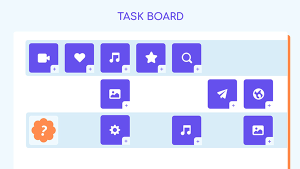 Interactive Task board template
