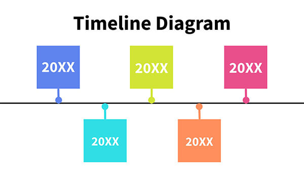Interactive Timeline diagram ii template