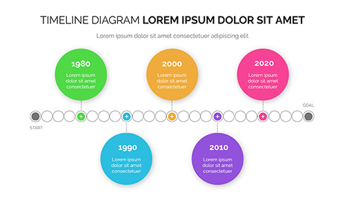 Interactive Timeline diagram v template