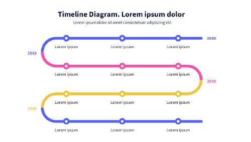 Interactive Timeline diagram vi template