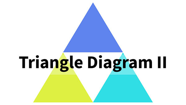 Interactive Triangle diagram ii template