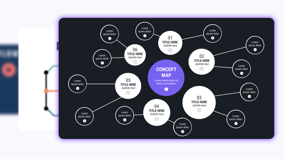 Interactive Mind maps template