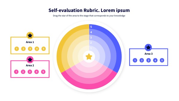 Interactive Self-Evaluation Rubric template