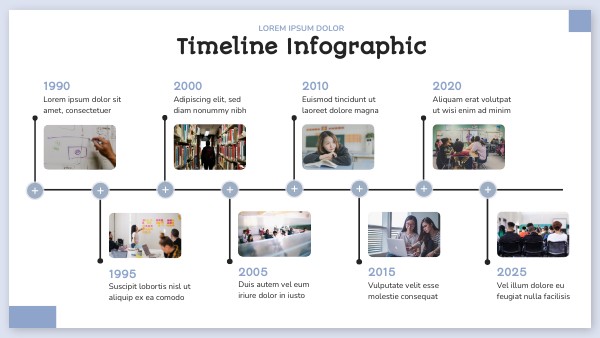 Interactive Visual Timeline Edu template