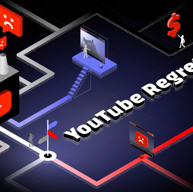 Graphic for YouTube Regrets Findings