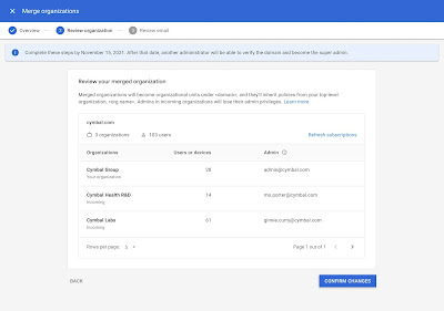 Tela do Admin Console para assumir o controle das instâncias do Google Workspace Essentials no seu domínio