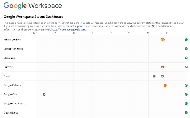 Com a nova IU do Painel de status do Google Workspace, ficará mais fácil ver atualizações e informações importantes.