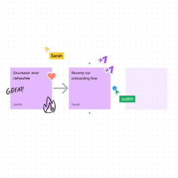 visualize ideas with ease with FigJam