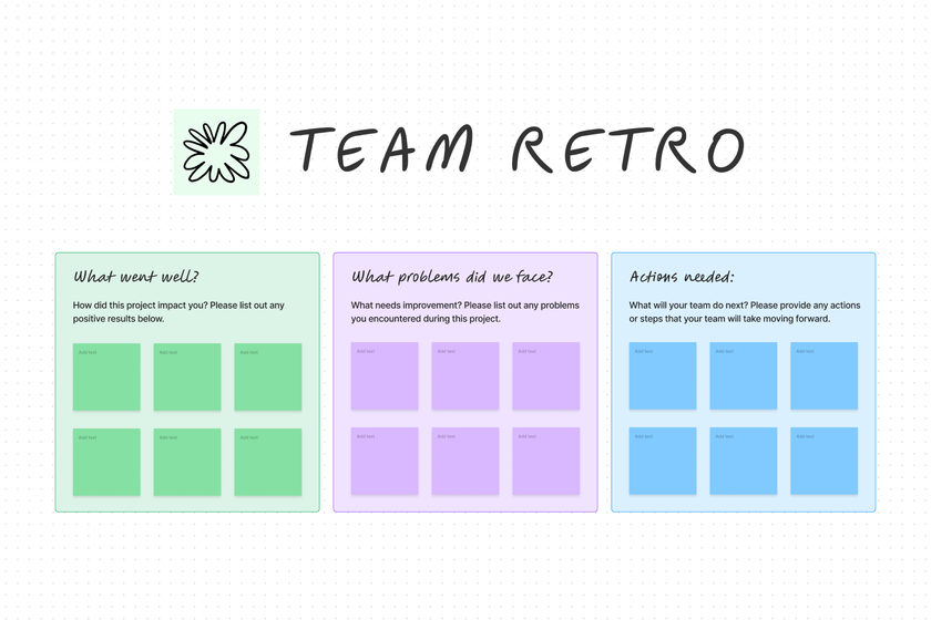 team retrospective template