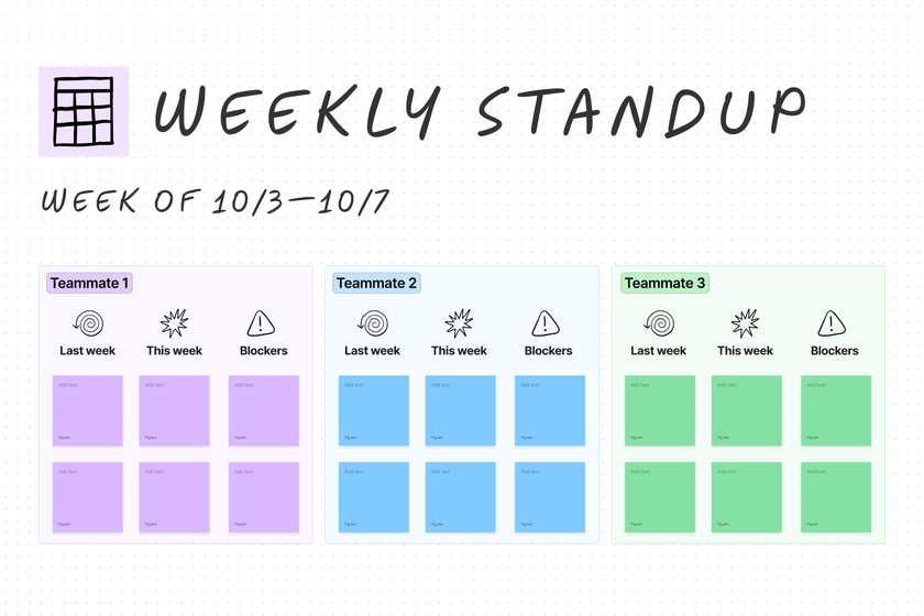 Weekly standup meeting template