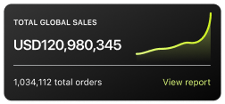 Chart showing global sales increasing