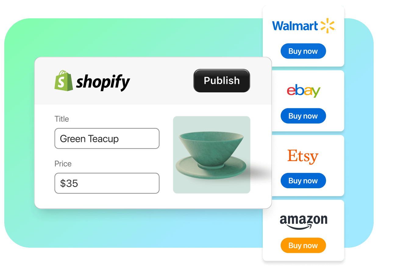 The image shows a diagram illustrating the ability to connect a Shopify store with multiple online marketplaces like Amazon, Walmart, eBay, and Etsy.