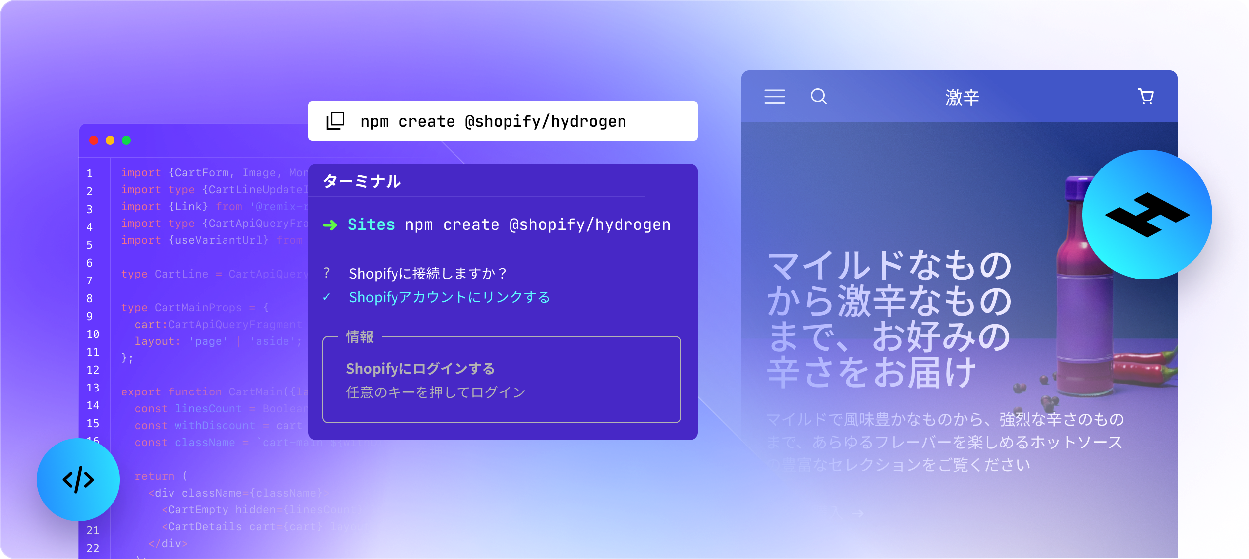 Hydrogenコードのサンプル、コマンドラインインターフェイス、Hydrogenで構築されたウェブサイトが表示された3つの画面。