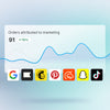 Marketing analytics window with logos for Google, MailChimp, Pinterest, Snapchat, TikTok and others