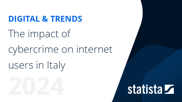 The impact of cybercrime on internet users in Italy
