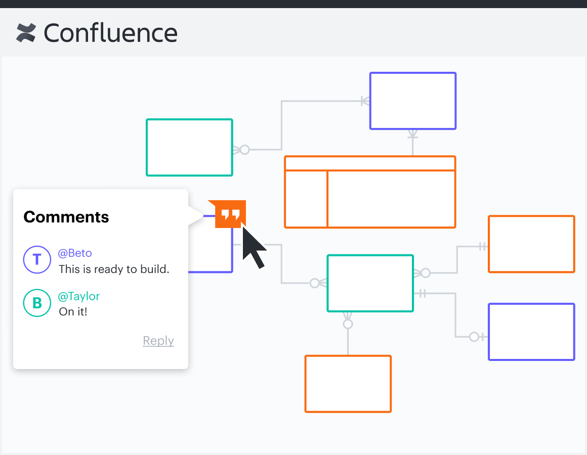 Diagram showing users collaborating in real-time with comments in Lucidchart.