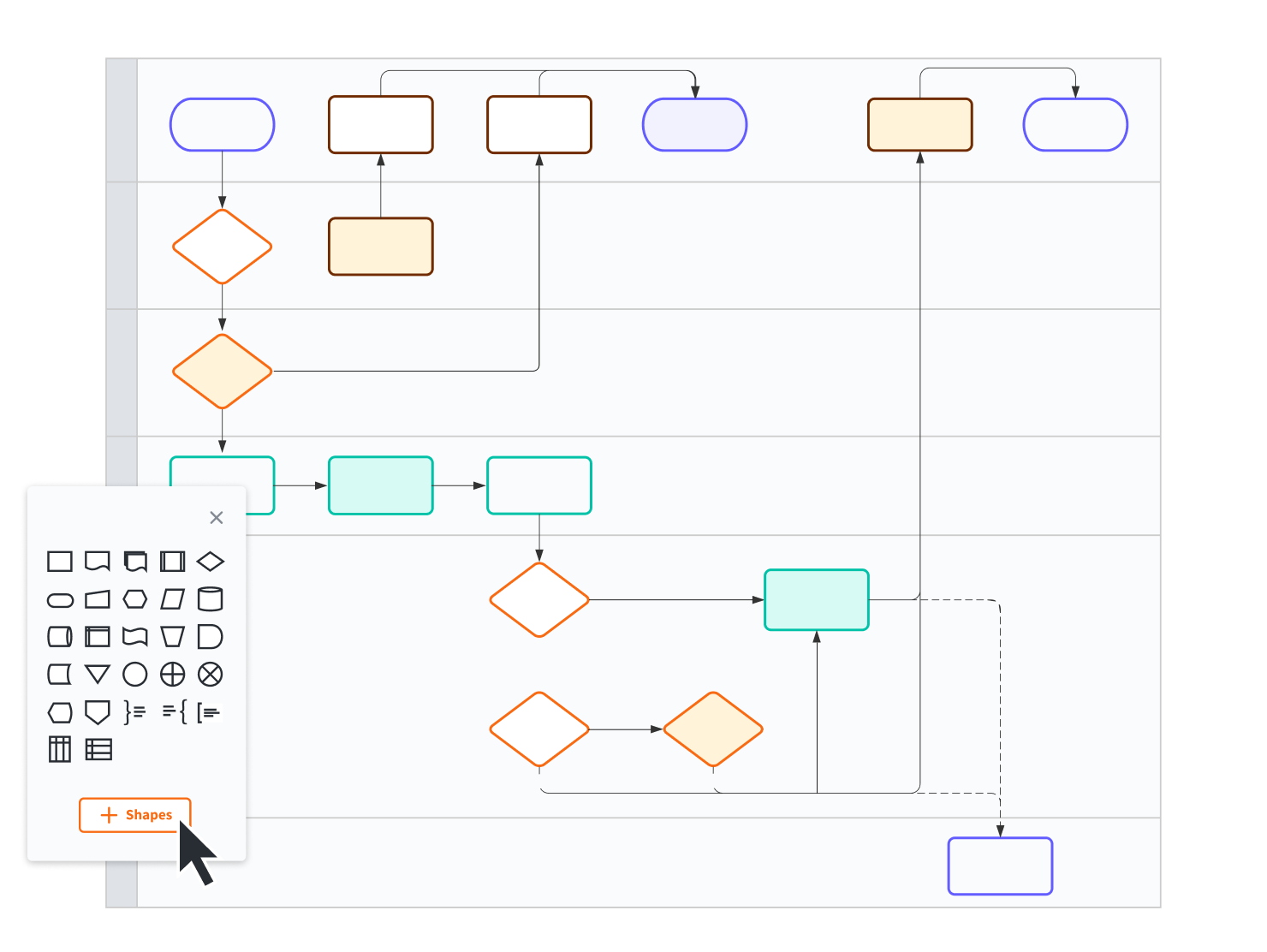 Diagram example showing a complex flowchart. Chart shows a user selecting a new shape to be aded into their diagram.