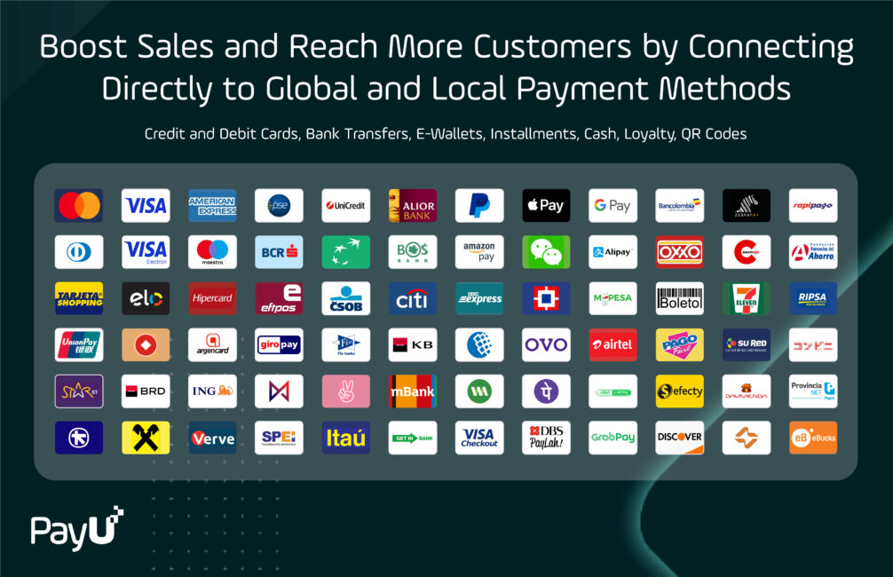 Overview of global and local online payment methods offered via PayU Hub