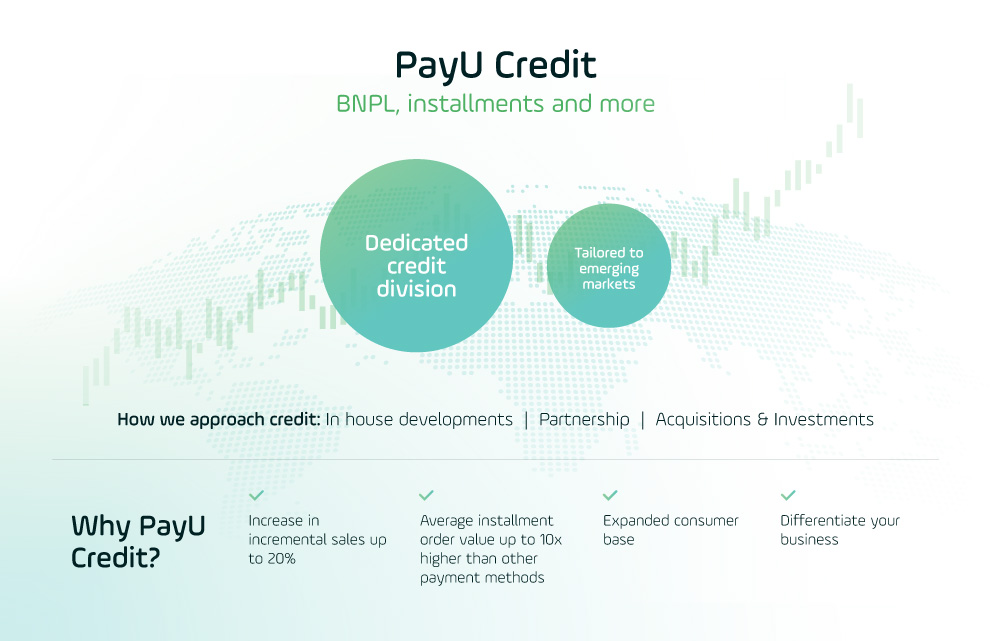 PayU Credit