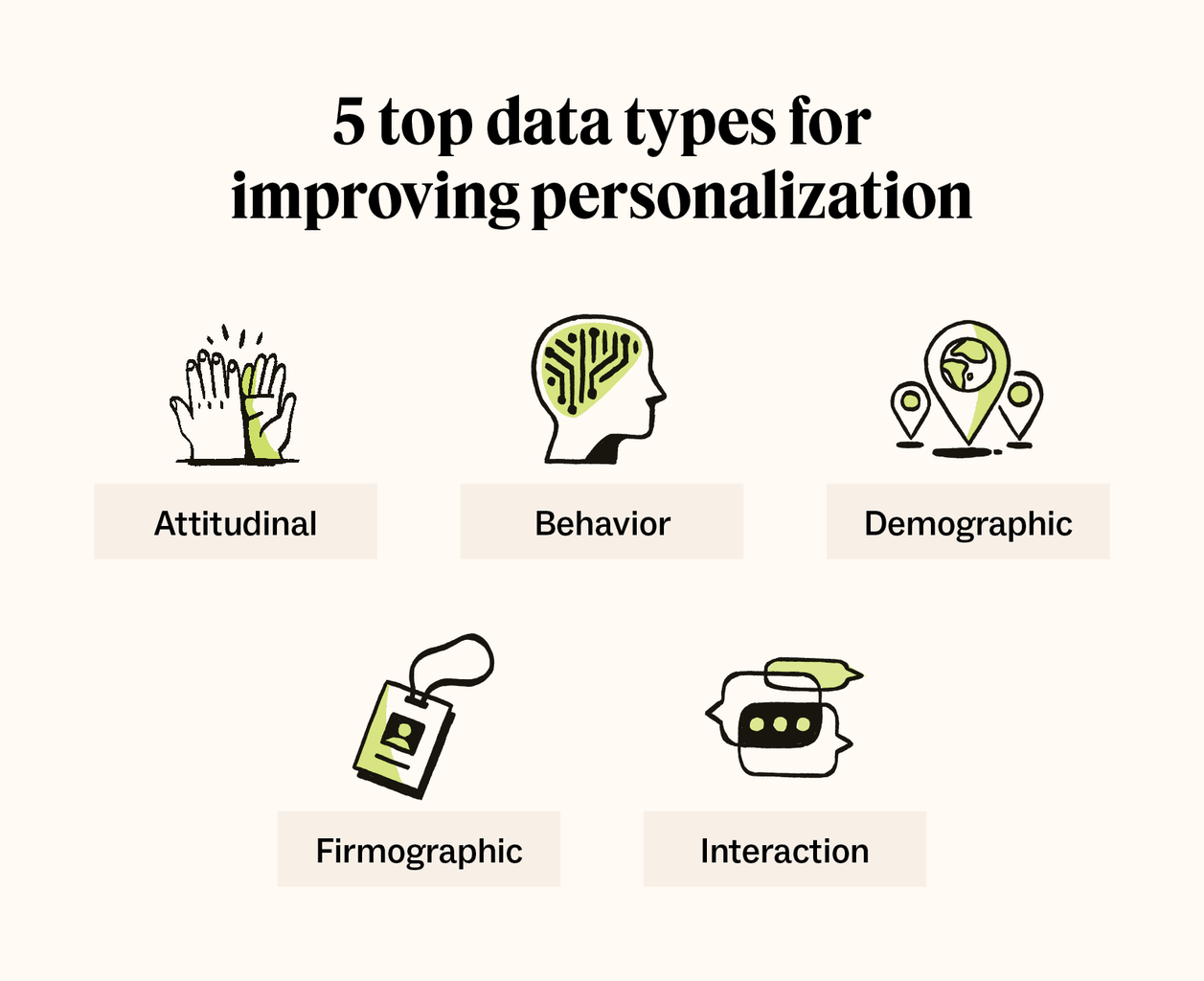 5 top data types for improving personalization