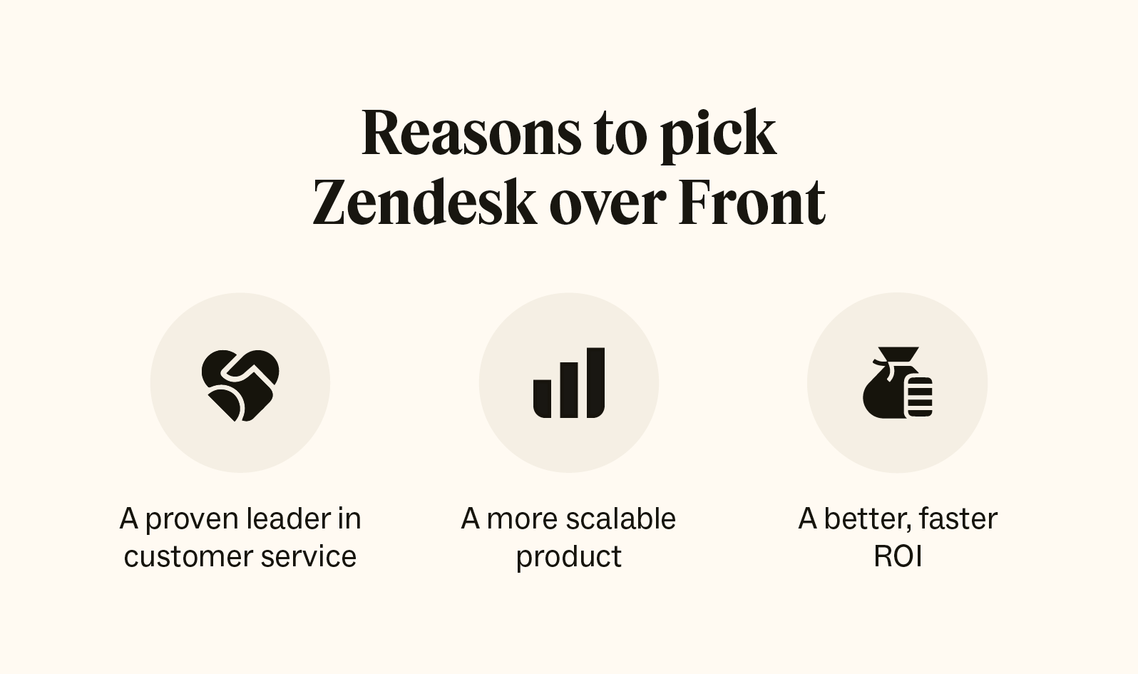 Reasons to pick Zendesk over Front