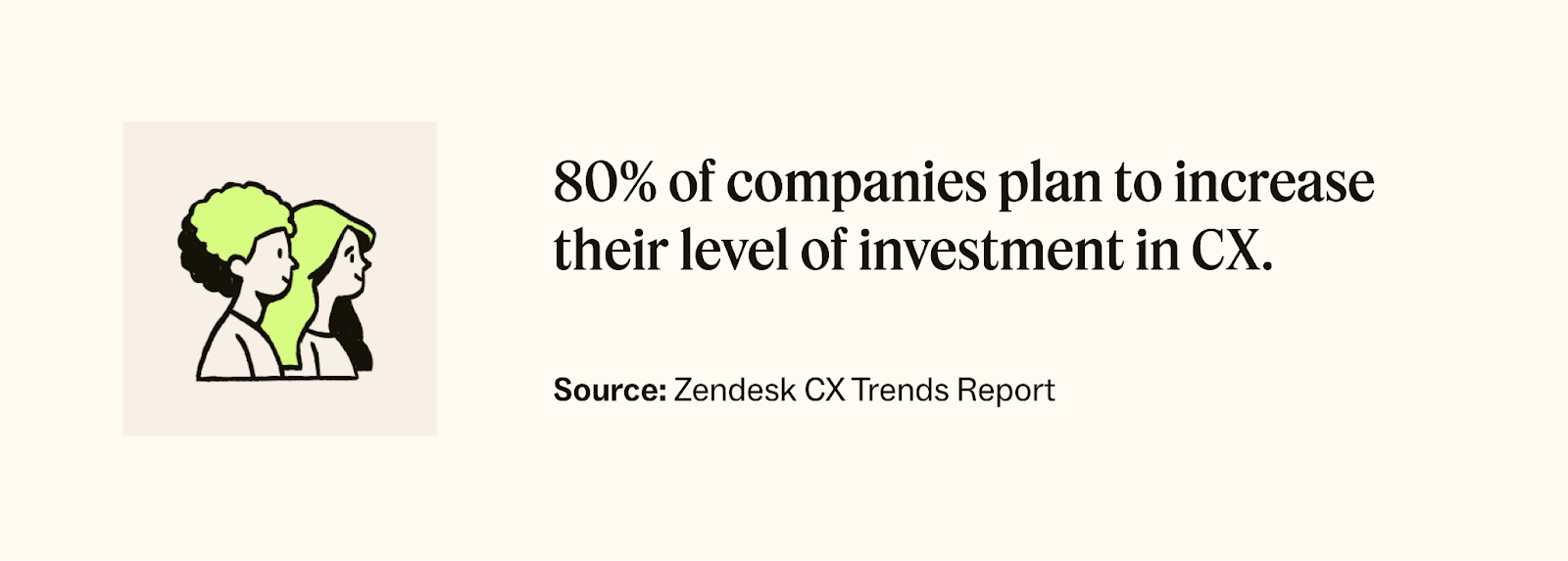 Zendesk CX Trends Report