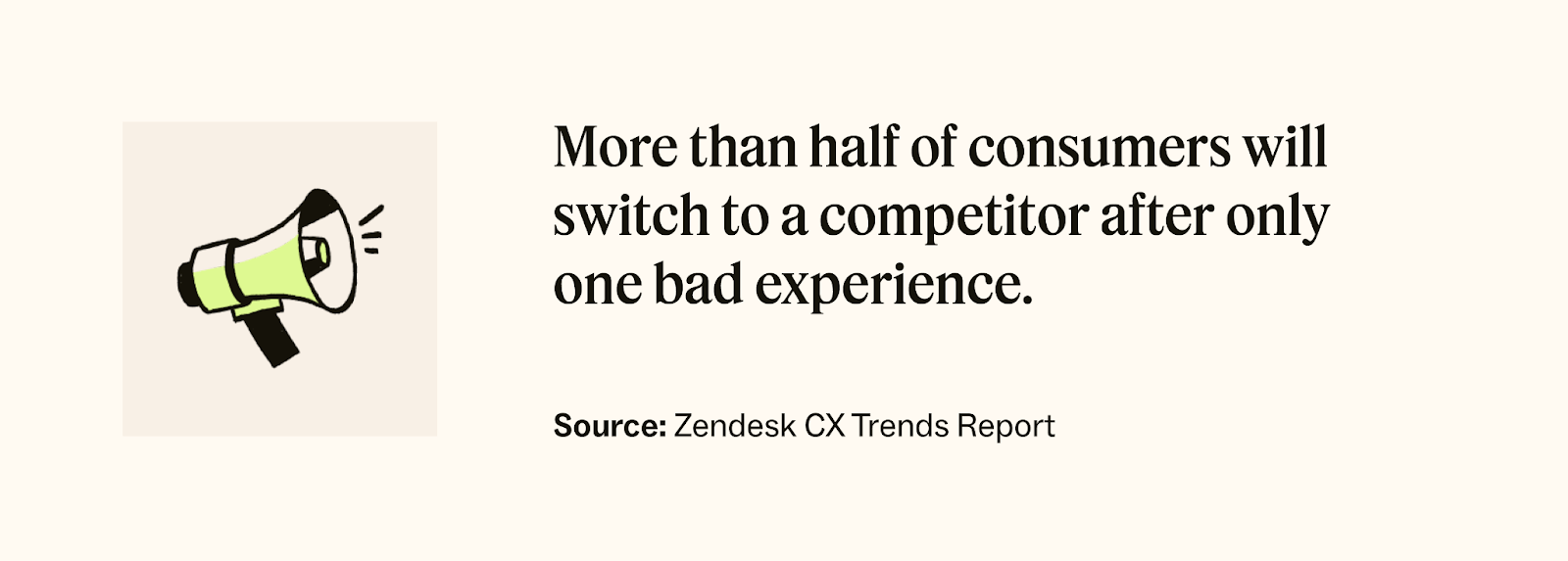 Zendesk CX Trends Report
