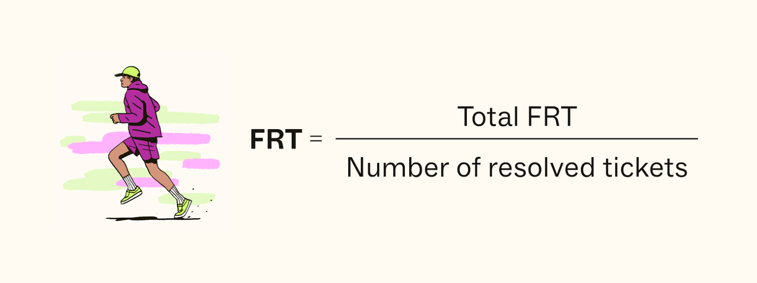 First reply time is calculated by dividing total first reply time by the number of resolved tickets.