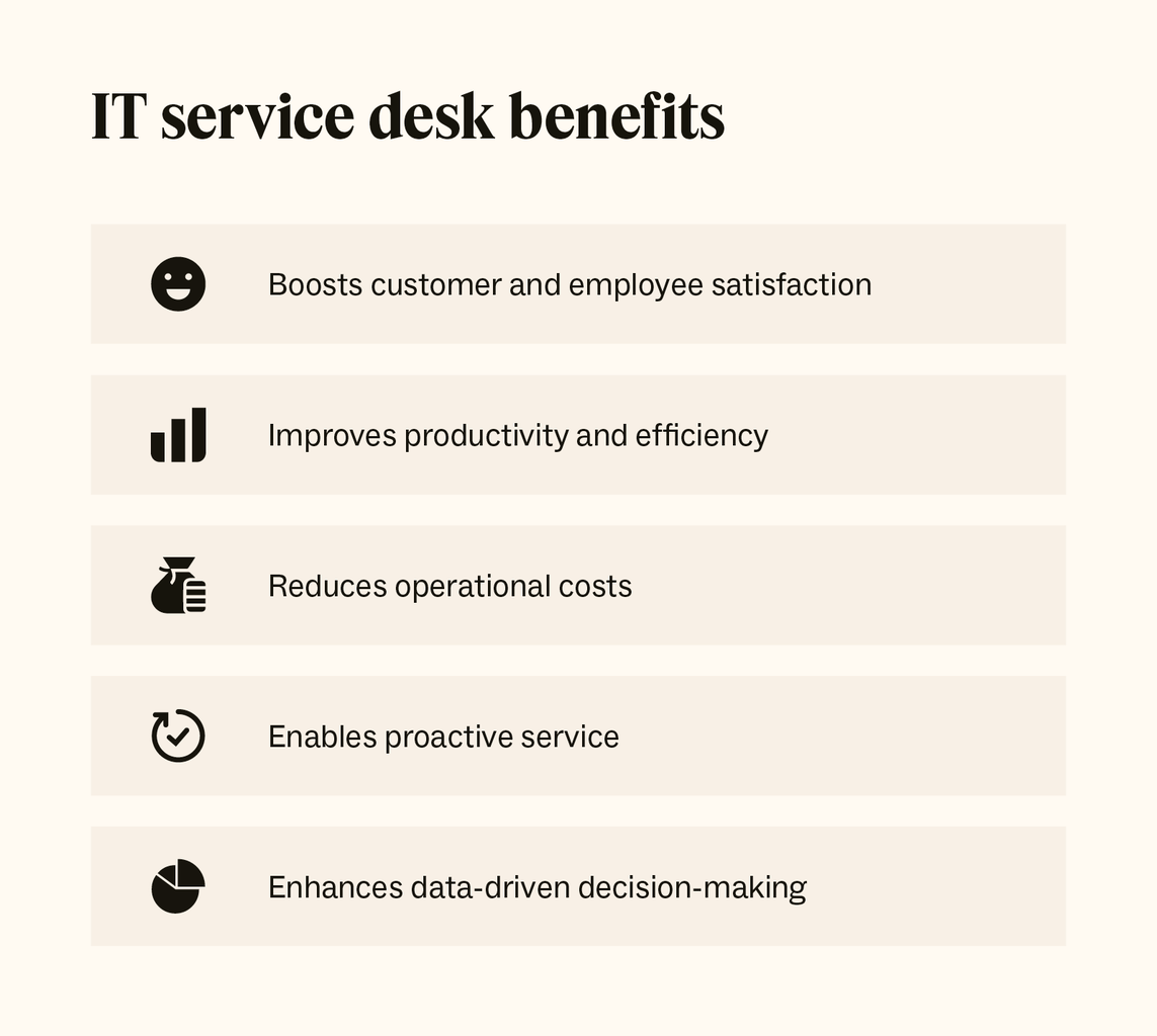 The image depicts a list of the top benefits of IT service desks.