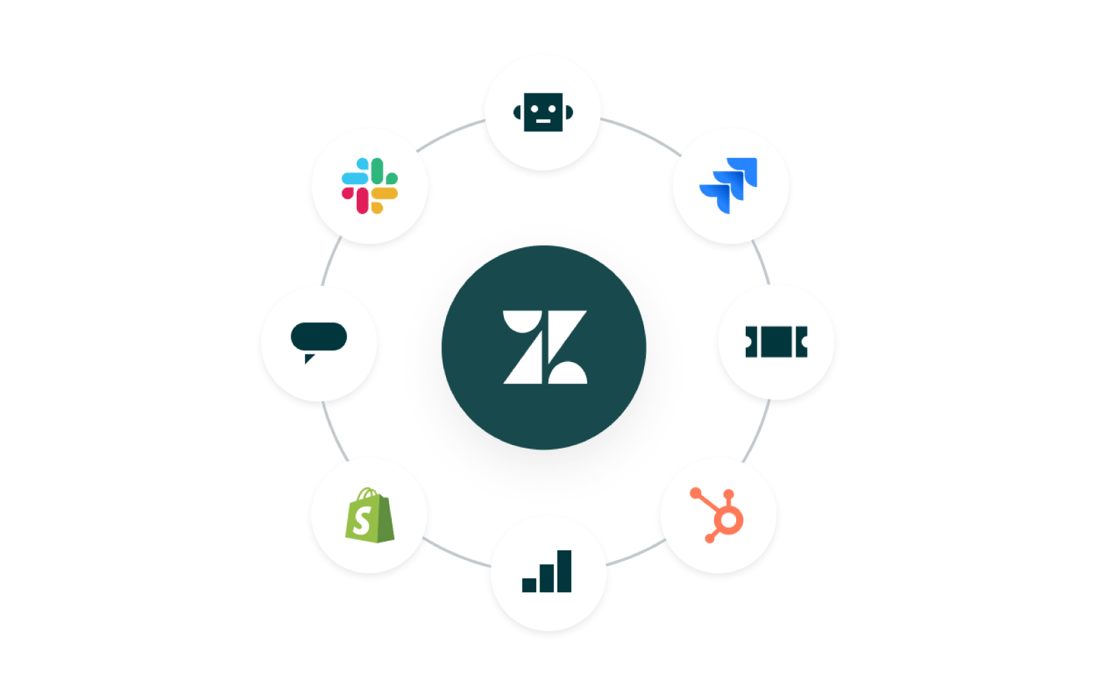 A screenshot depicts the Zendesk logo surrounded by the logos of popular apps available in the Zendesk Marketplace.