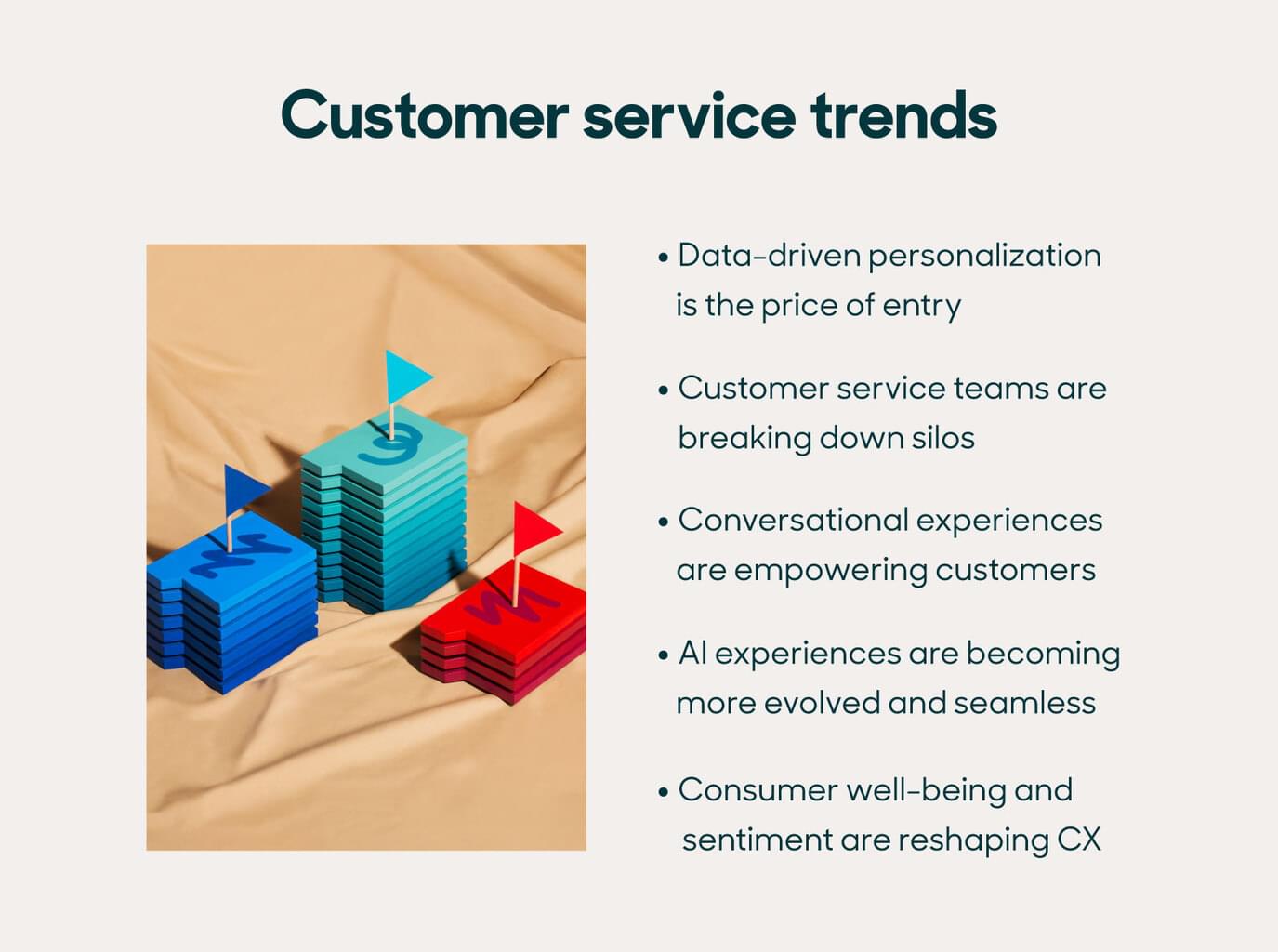 customer service trends