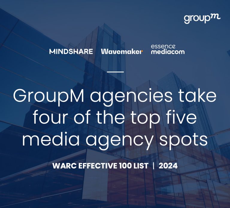 GroupM Agencies Take Four of Top Five Media Agency Spots in WARC Effective 100 List 2024
