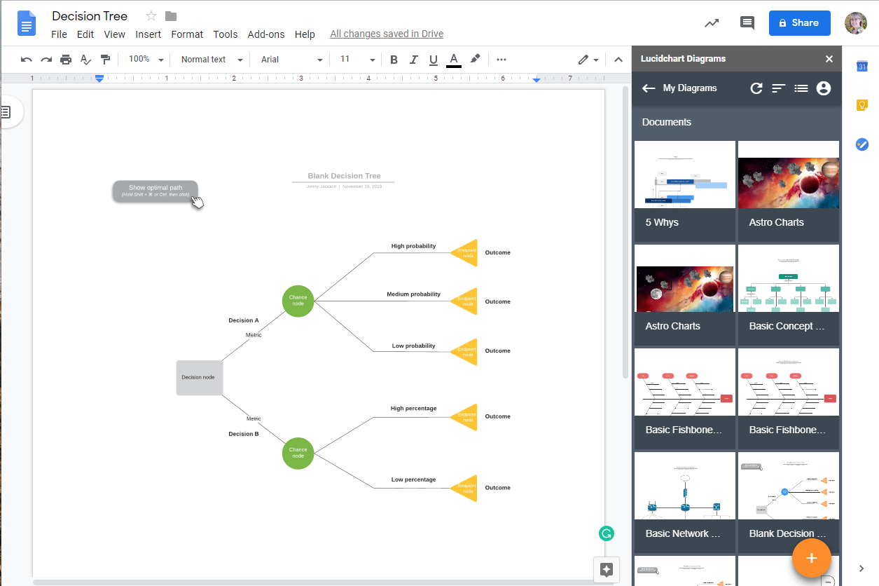 update your decision tree with Lucidchart