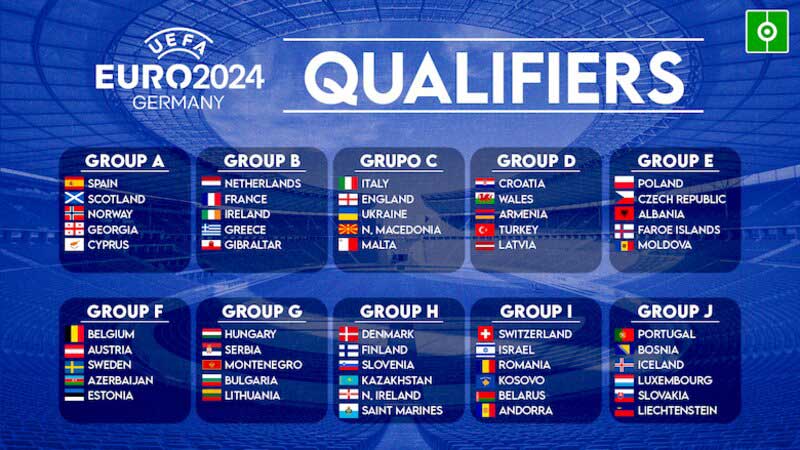 UEFA Euro 2024 - Những giải đấu hấp dẫn nhất thế giới
