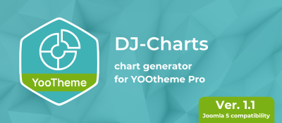 DJ-Charts - YOOtheme Pro element