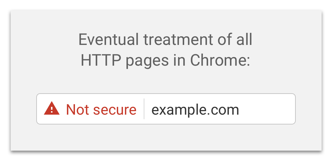 Eventual Chrome Not Secure Warning