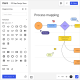 how-it-teams-use-miro_01_process-mapping_product-image_EN_standard_3_2.png