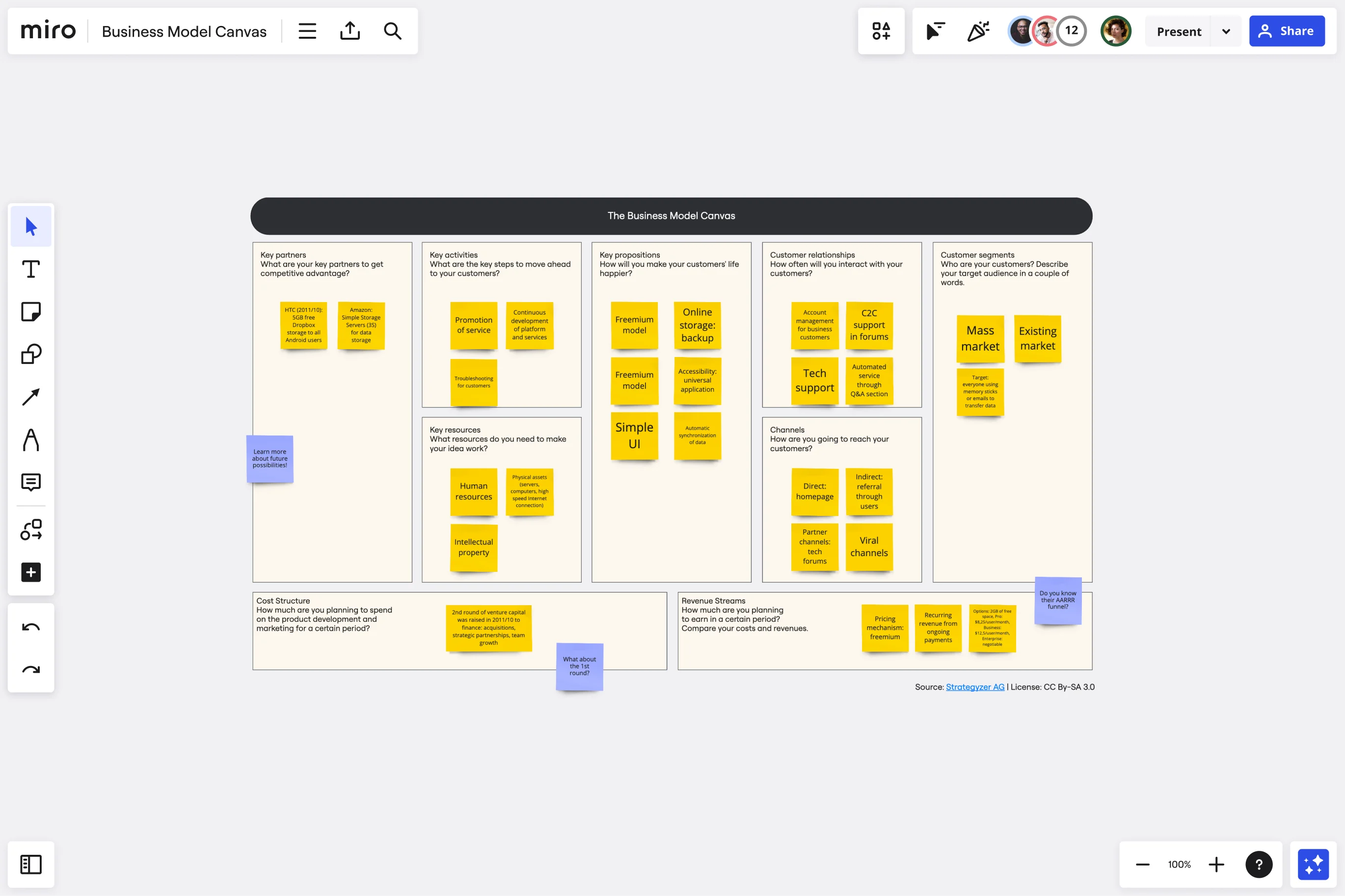 Business Model Canvas Template in Miro