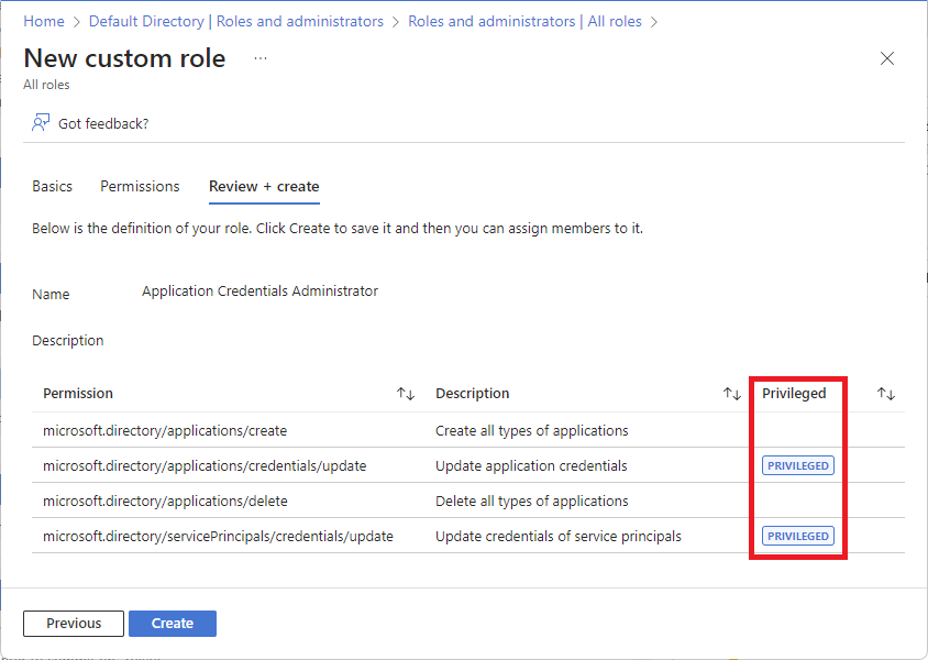 Screenshot of the New custom role page that shows a custom role with privileged permissions.