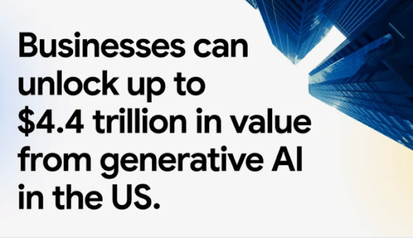 How every business can win with generative AI