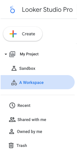 Looker Studio left navigation showing a Pro project named My project, a highlighted team workspace named A workspace, and Sandbox. Owned by me is also available.