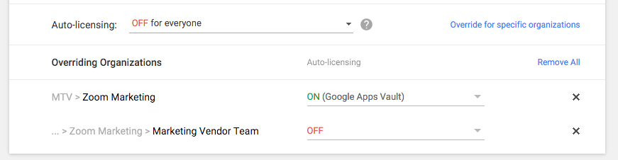 Auto-Licensing for OUs.png