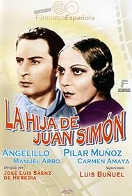 La hija de Juan Simón (1935)