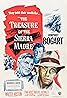 The Treasure of the Sierra Madre (1948) Poster