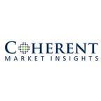 Lactose Free Food Market worth $36.68 Billion by 2031: Coherent Market Insights, Inc.