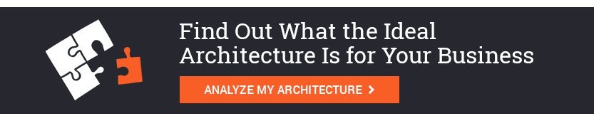 Click to discover your ideal architecture with our analysis.