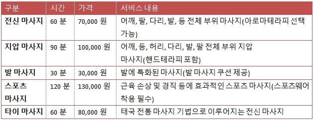 12-출장안마 출장마사지