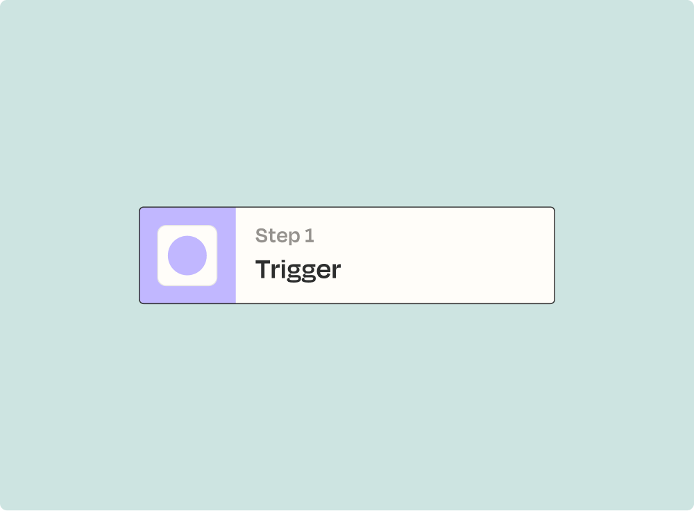 A trigger is the event that kicks off your automated workflow.