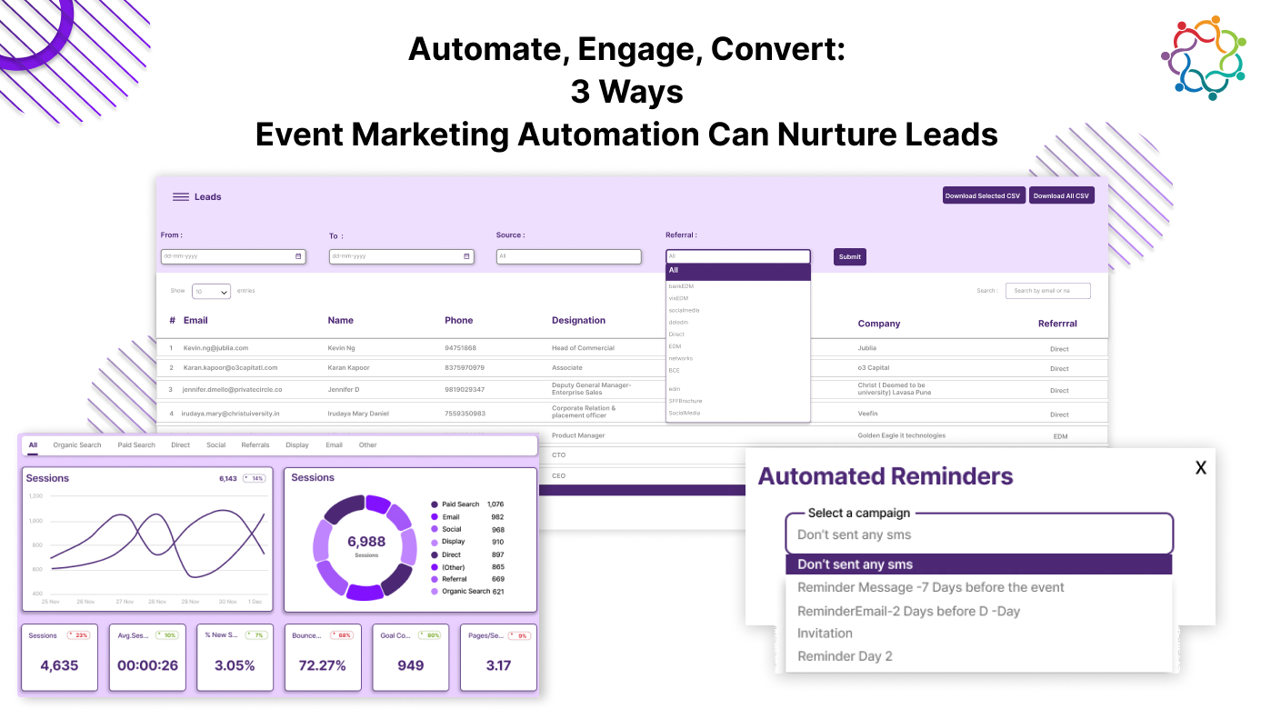 3 Ways Event Marketing Automation Can Nurture Leads