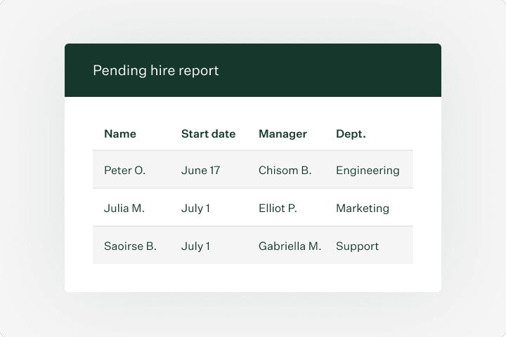 Greenhouse pending hire report